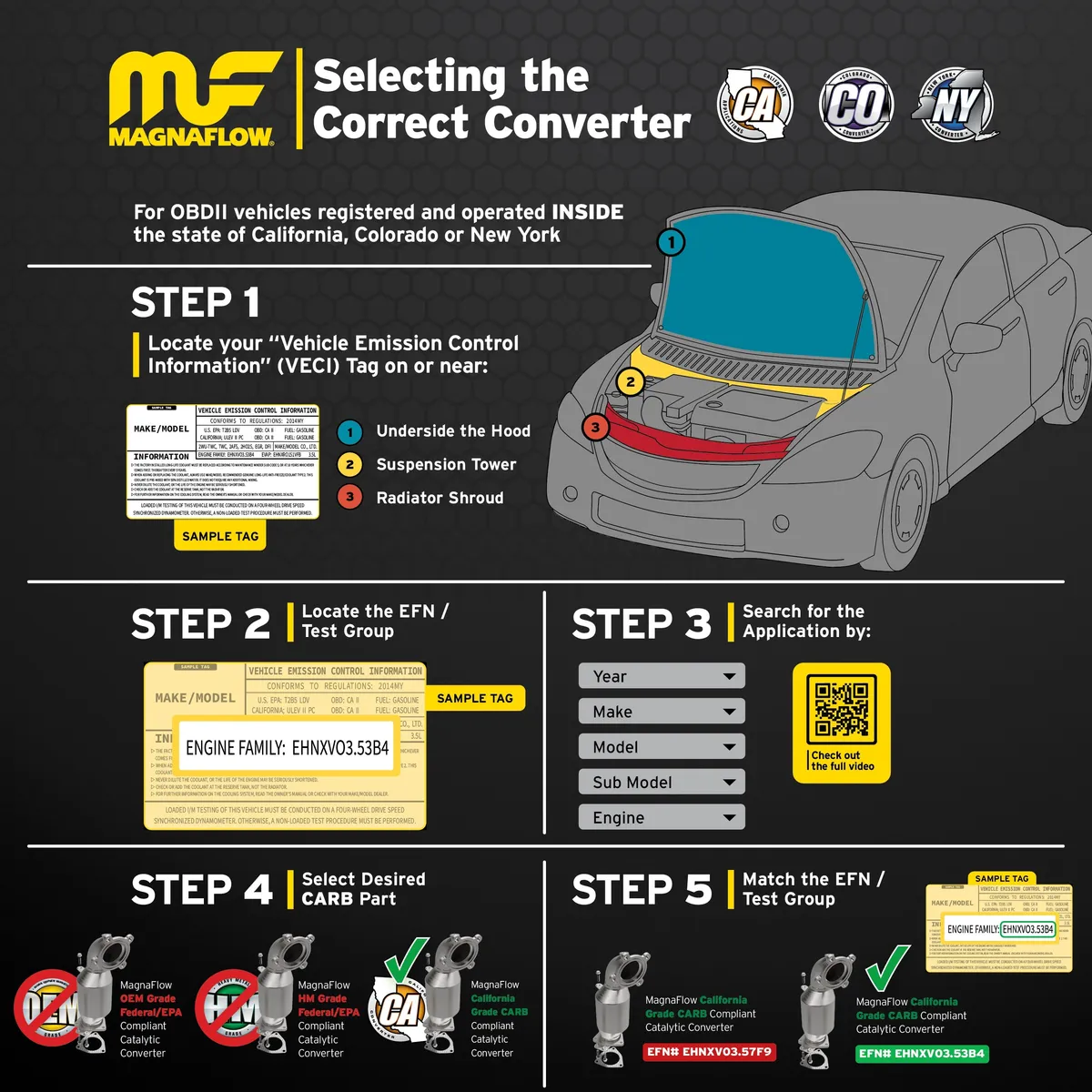 MagnaFlow California Grade CARB Compliant Universal Catalytic Converter 5491305 product image