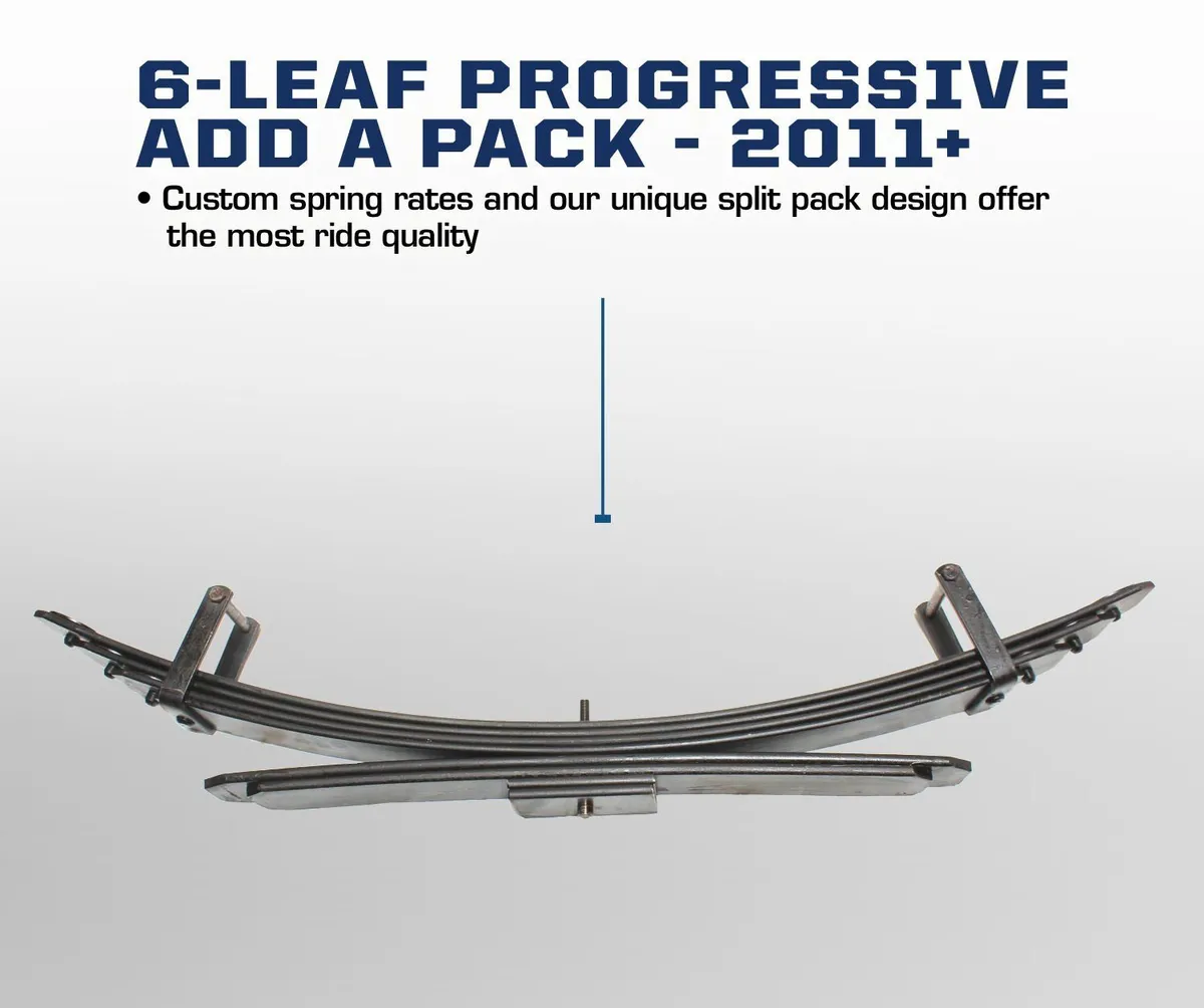 1722 F250 Super Duty Suspension Progressive Addapacksleveling product image