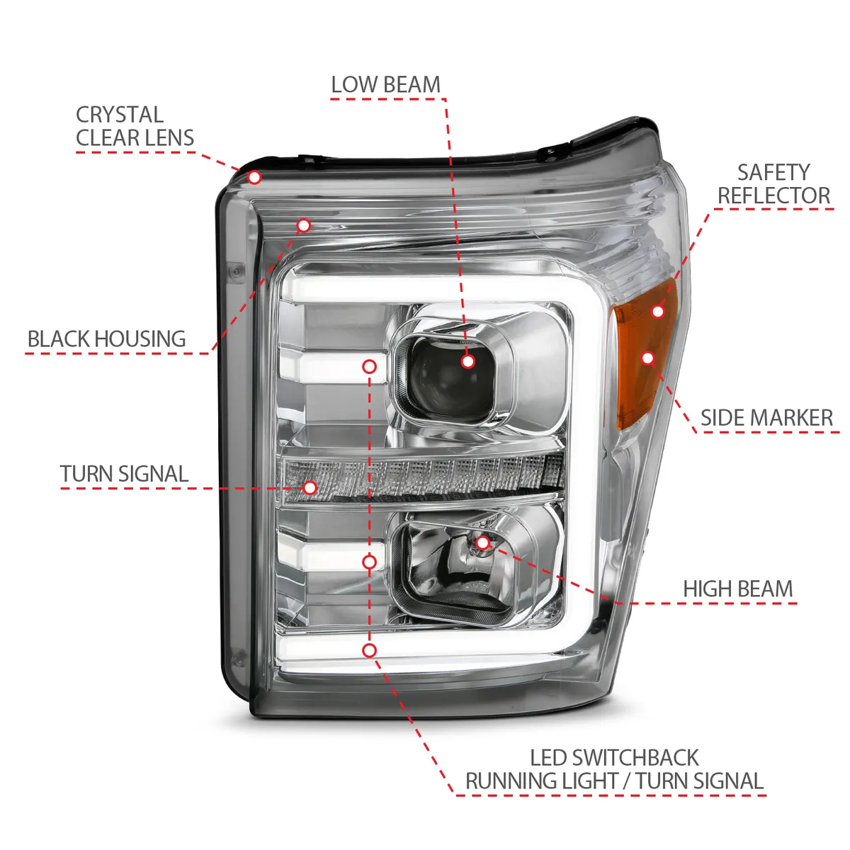1116 F250/F350/F450 Projector Headlights w/ Plank Style Switchback Chrome w/ Amber Pair product image