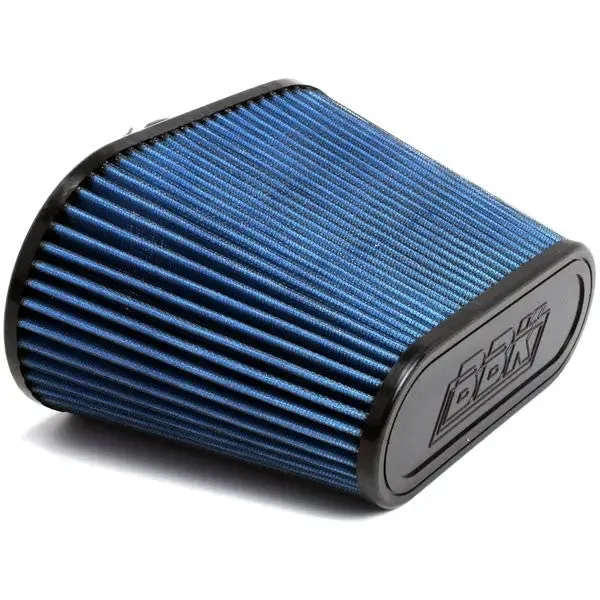 Bbk Blue Replacement Air Filter Fits 1726 17260 3.75 x 9 product image