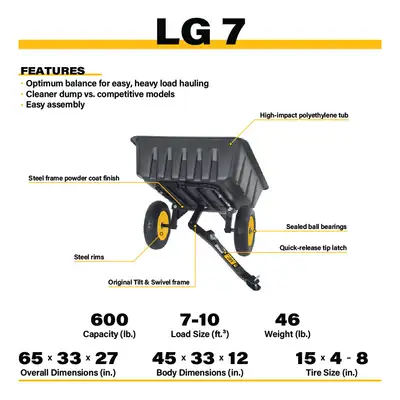 Polar Trailer Lg7 Trailer 600lb Capacity