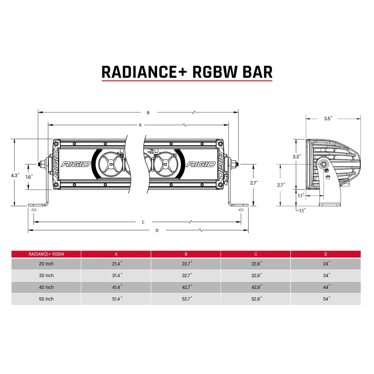The stylish versatility of the RIGID Radiance lighting family just got better with Radiance+RBGW Light Bars. These bars are featured packed and provide the user with the ability to toggle between eight available backlight options. product image