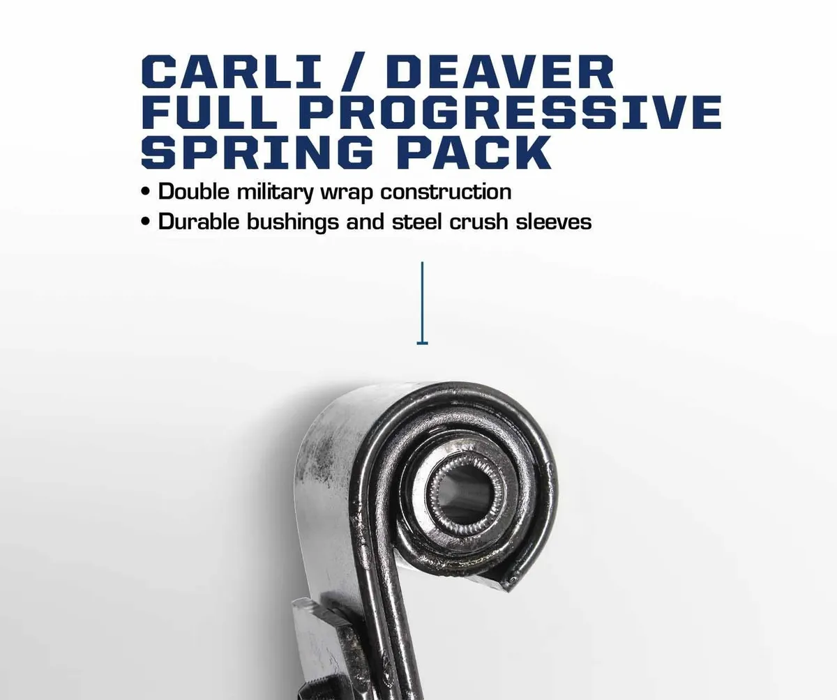 1722 F250 Sd Suspension Full Progressive Leaf Packs For Leveling Systems Heavy Duty product image