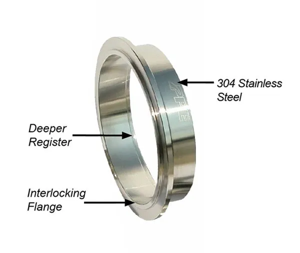 3.5 Inch V Band 3 Piece Set 1C 1M 1F QR PPE Diesel product image