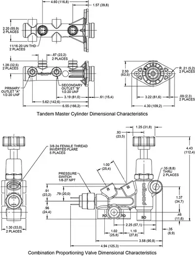 Wilwood Brakes Wilwood KITMCREMOTE TANDEM1.12WP-VALVE