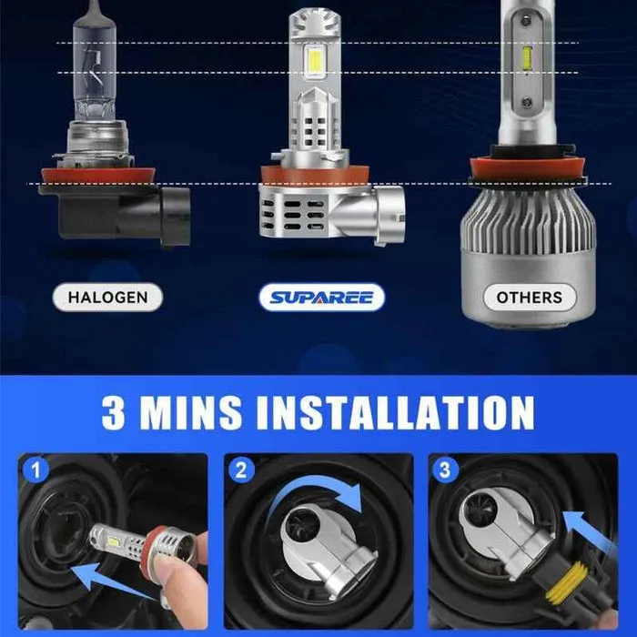 Fit For 2014-2016 Jeep Grand Cherokee H11 9005 LED Headlight Bulbs product image
