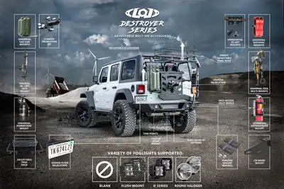 LoD Offroad JL Destroyer Shorty Rear Bumper w / Tire Carrier (Black Powder Coated)