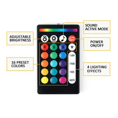 Xprite Xprite Replacement Remote Control for Moto Series Lights (Battery Not Included)