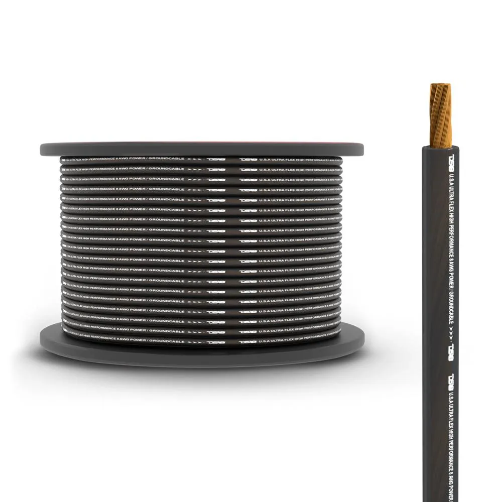 8-GA CCA Ground, Power Cable, 250 Feet product image