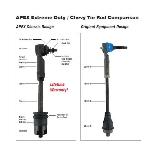 Apex Chassis KIT110 - Chevy/GMC Super HD Tie Rod Assembly - Apex Design (2) TR105