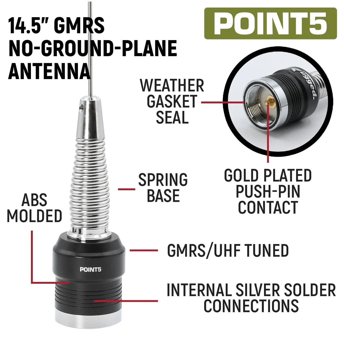 Essential Radio Kit Gmr25 Waterproof Gmrs Mobile 25watt Radio Kit With Externa product image