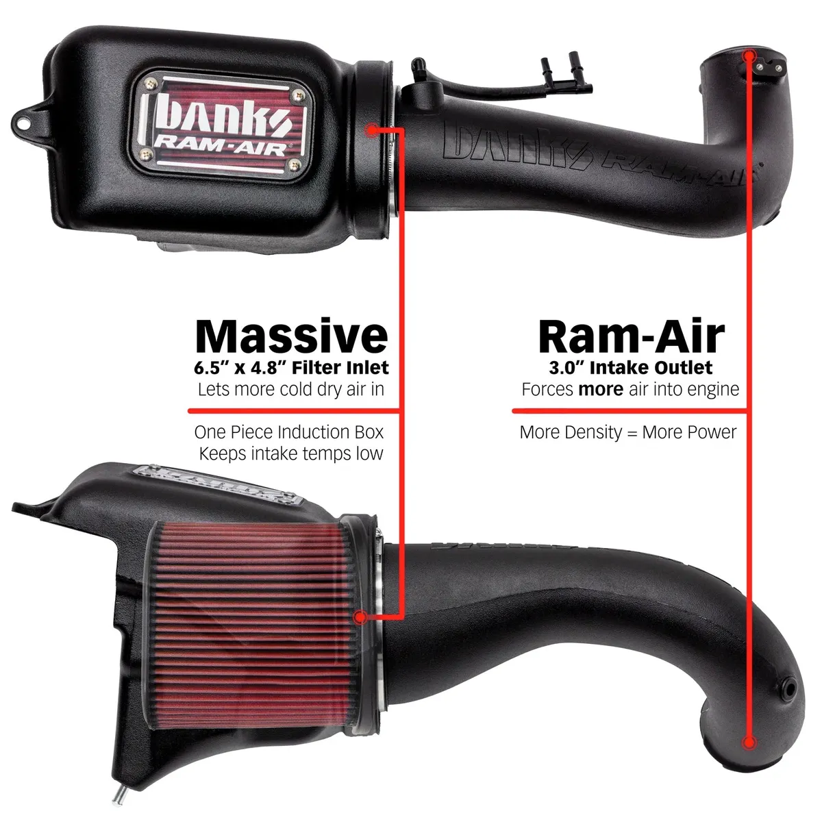 2018-2023 Jeep Wrangler JL 2.0L Turbo Banks Ram-Air® Big-Ass Oiled or Dry Filter, Cold Air Intake System product image