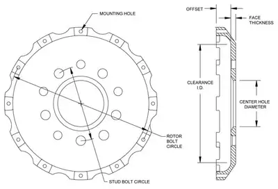 Wilwood Brakes Big Brake Hat - Short Offset - 170-9128
