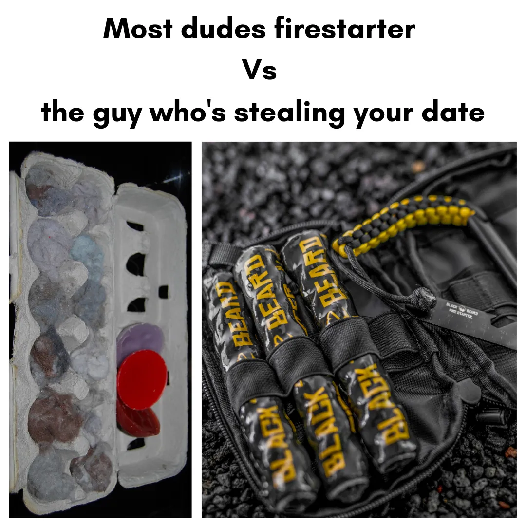 Black Beard Fire Starter product image