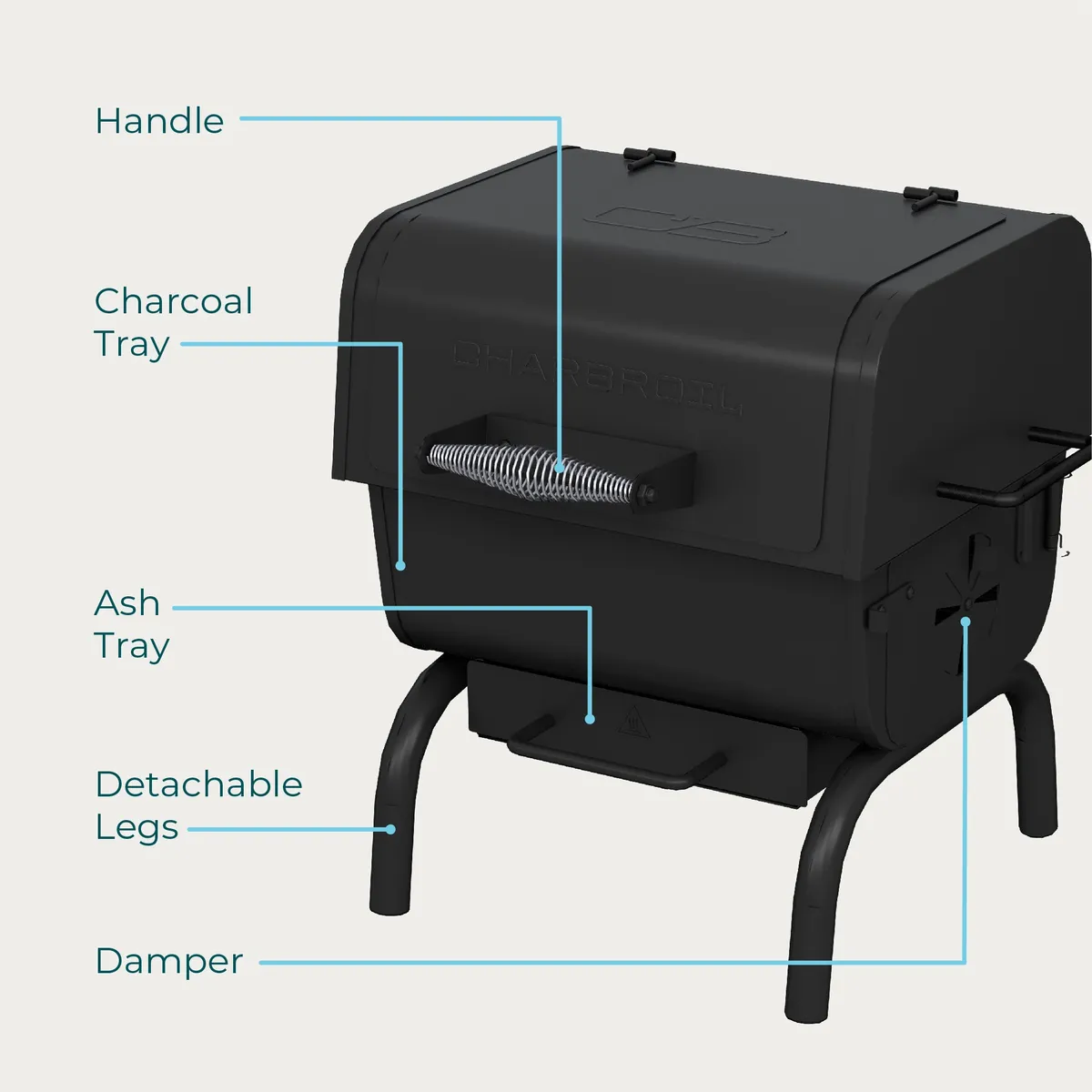 C-Line Tabletop/Firebox product image