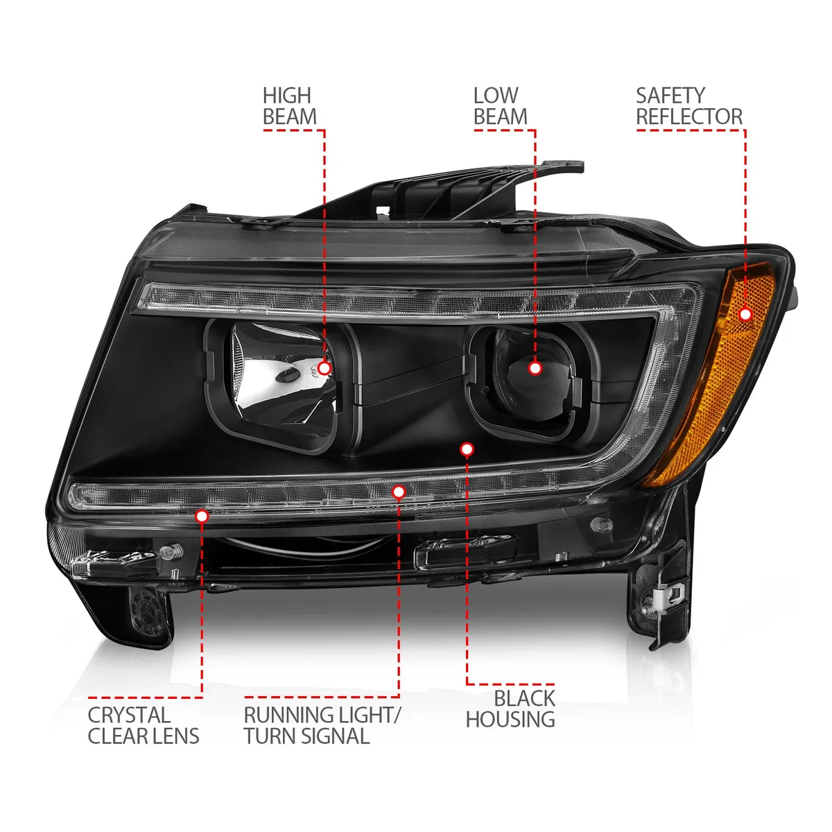 Projector Headlight Set; Clear Lens; Black Housing; w/Light Bar Switchback; Pair; product image