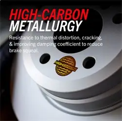 PowerStop Euro-Stop Kit: Genuine Geomet Fully Coated Rotors; Ece-R90 Certified Pads W/Hardware; Pad Sensors