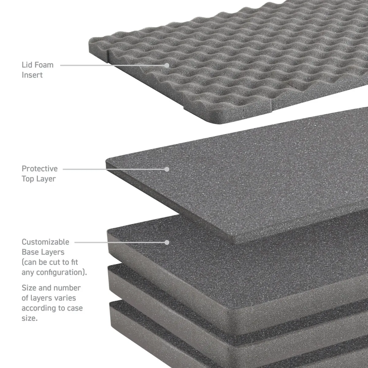 Go Rhino Go Rhino XG451607FK - Xventure Gear Hard Case Replacement Foam Set - Long 45 - Textured Black