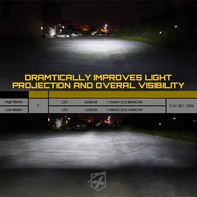 Xprite 7" LED Halo Headlights For 07-18 Jeep Wrangler | Envision Series