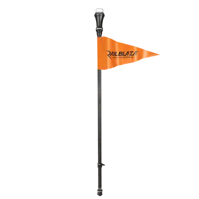 RAILBLAZA Visibility Kit II With Miniport Tra