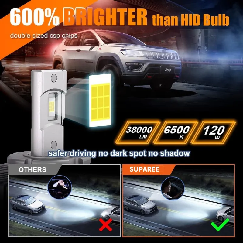 D5S LED Light Bulbs 120W High Power 6500K Cool White product image