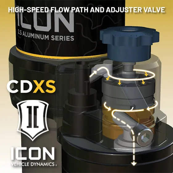 ICON 2022-2025 Toyota Tundra 1.25-3.25" Lift/2023-2025 Sequoia 3-4.25" Lift, V.S. 3.0 Series Front Coilover Kit, Remote Reservoir w/ CDXS, Pair product image