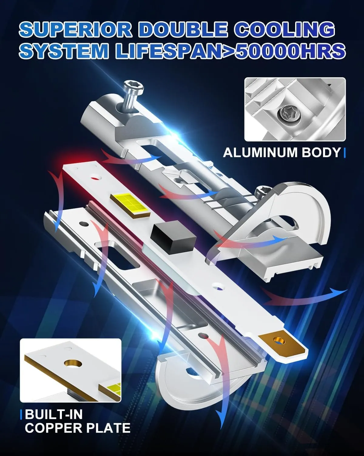 SUPAREE Upgraded H1 LED Headlight Bulbs Plug and Play product image