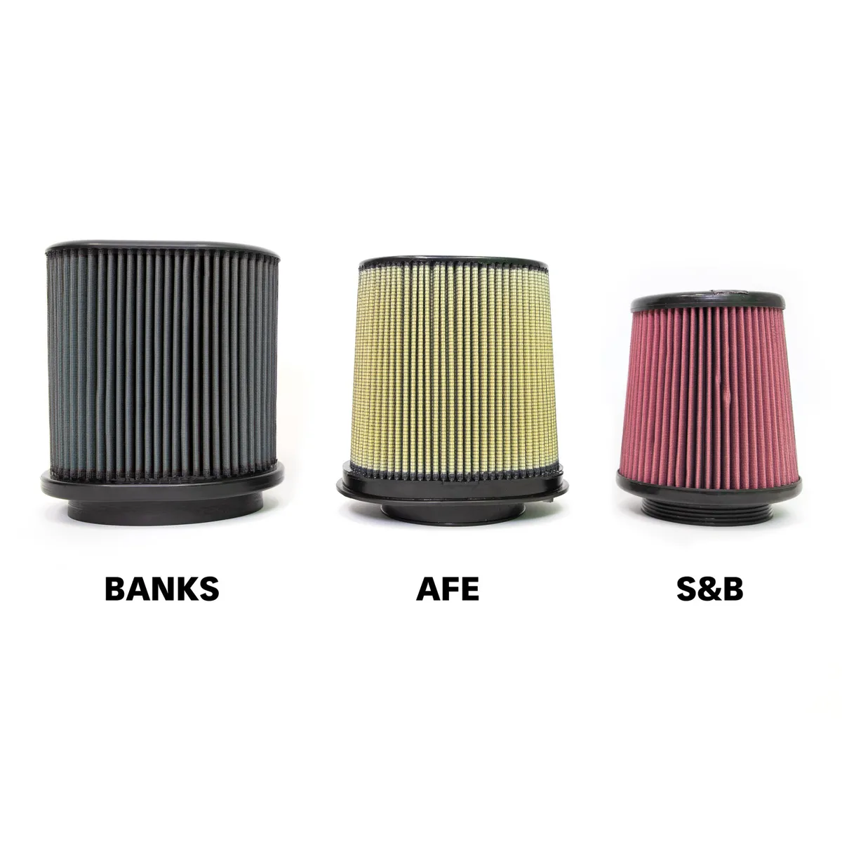 2018-2025 Jeep Wrangler JL 3.6L, and 2020-2025 Gladiator 3.6L Banks Ram-Air® Big-Ass Oiled or Dry Filter, Cold Air Intake System product image