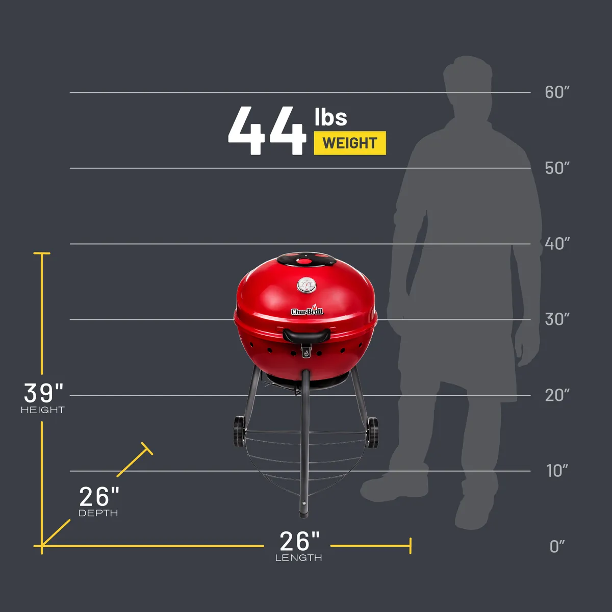 Kettleman® TRU-Infrared™ Charcoal Grill Red product image