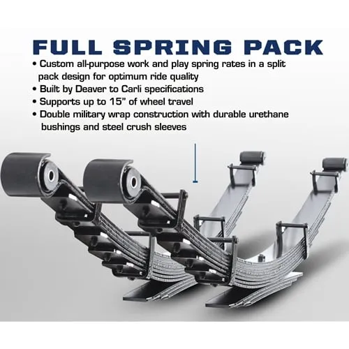 Carli 3" Commuter 2.0 Suspension System 03-09 Dodge Ram 5.9L / 6.7L Cummins product image