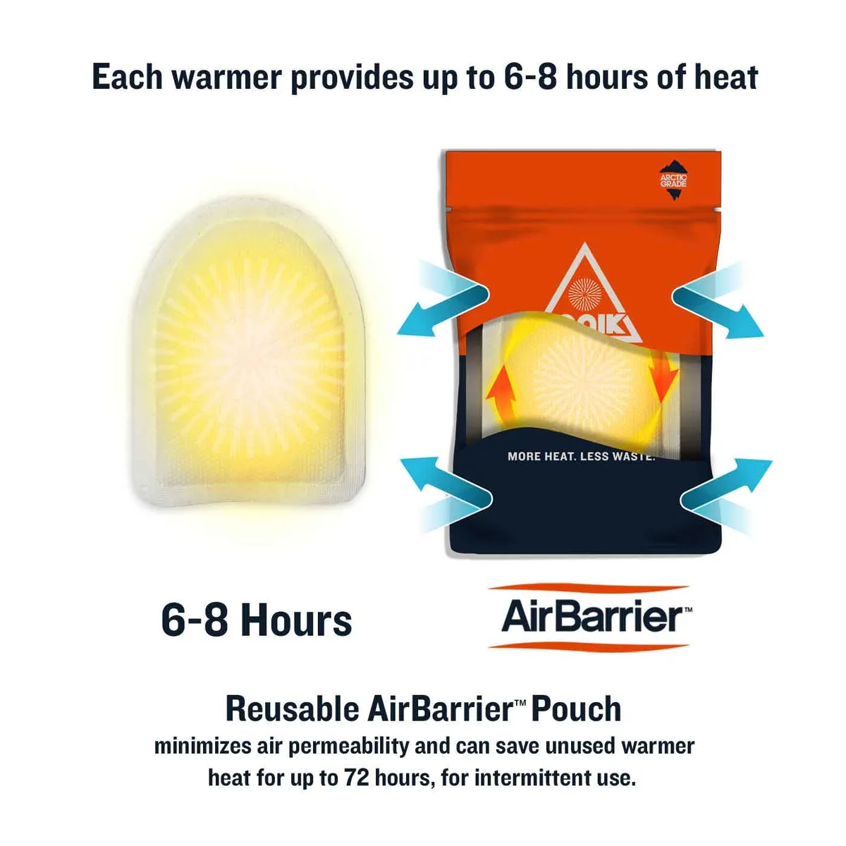 Toe Warmers 10 Pair Multi-pack product image