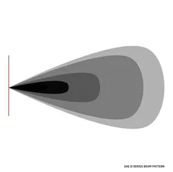 Rigid Industries D-Series PRO SAE Fog Lights, White - Pair product image