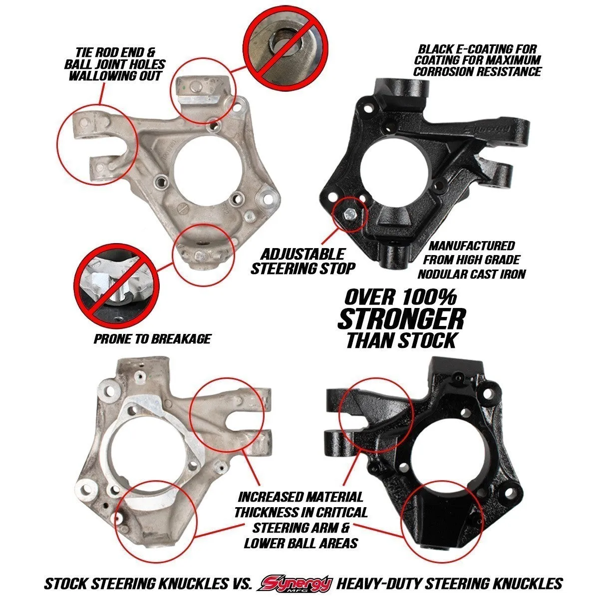 18c Jeep Wrangler Jl; 20c Gladiator JT HD Steering Knuckles Set Stock Drag l product image