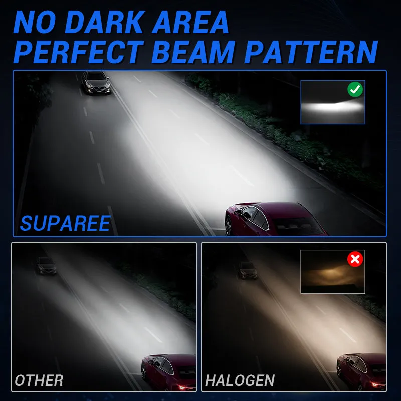 SUPAREE D1S D1R LED Headlight Bulbs with 150W 6500K Cool White product image