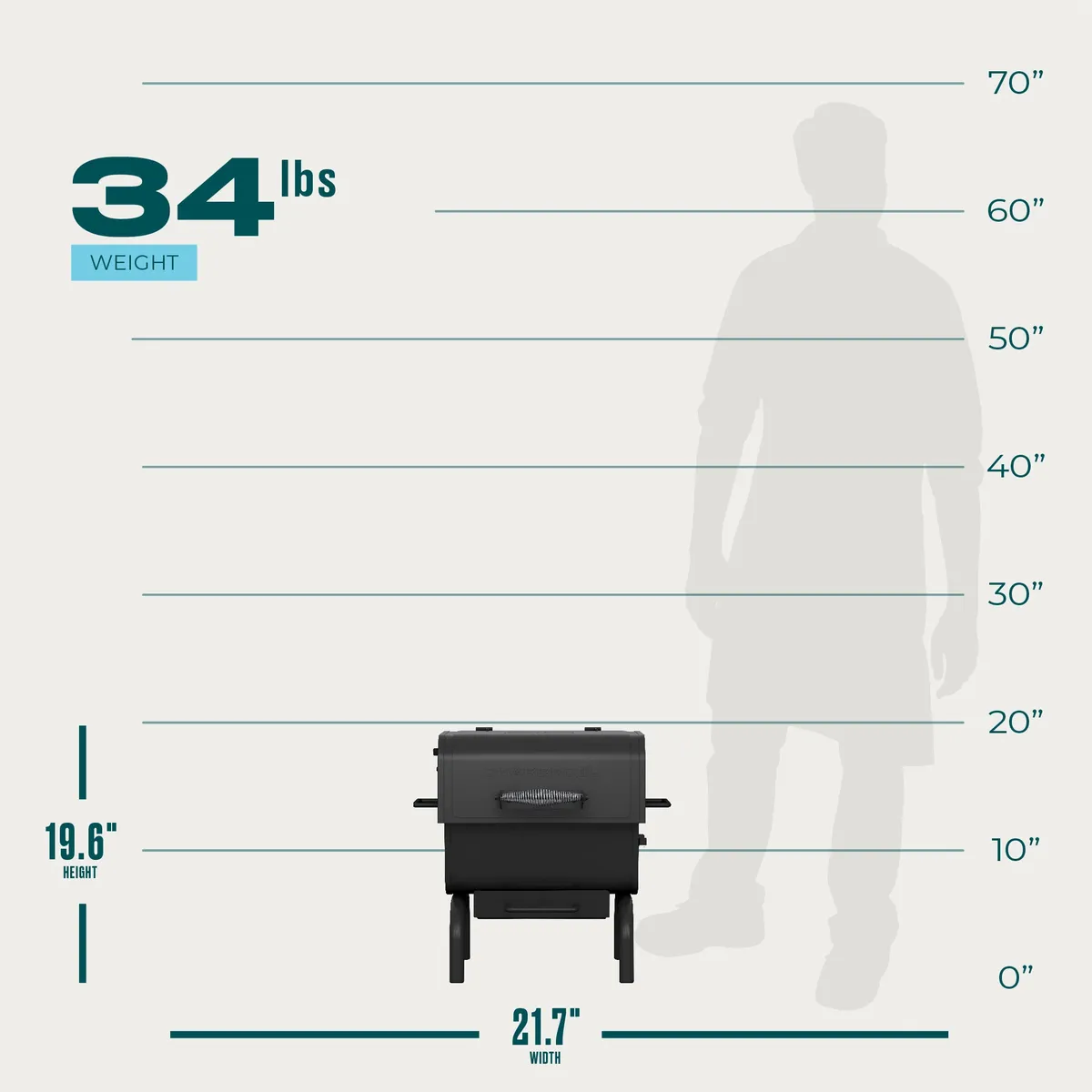 C-Line Tabletop/Firebox product image