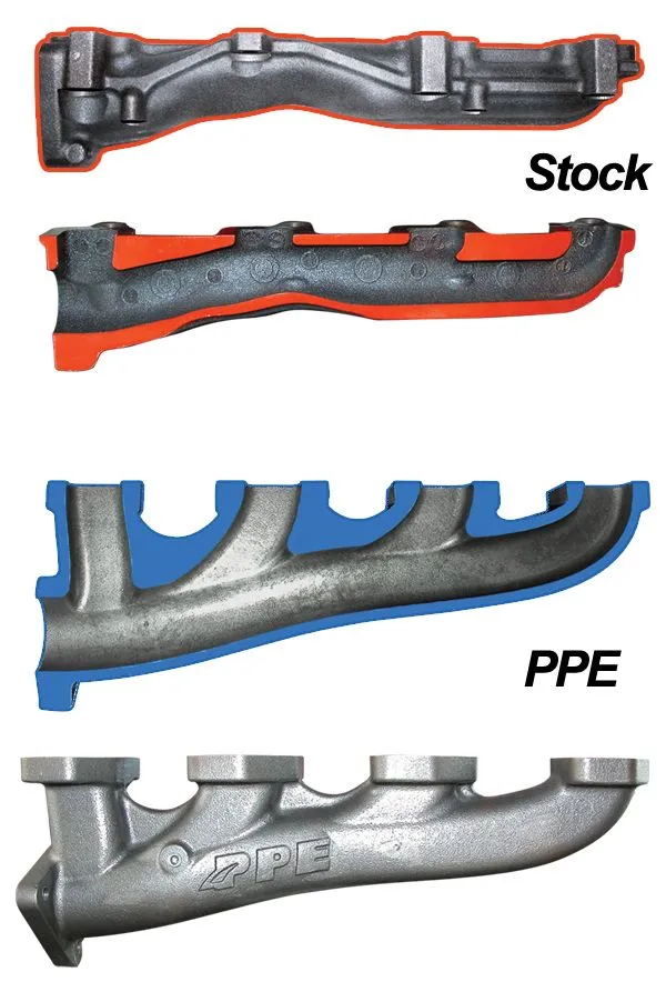 Manifolds And Up-Pipes GM 07.5-10 Y-Pipe LMM PPE Diesel product image