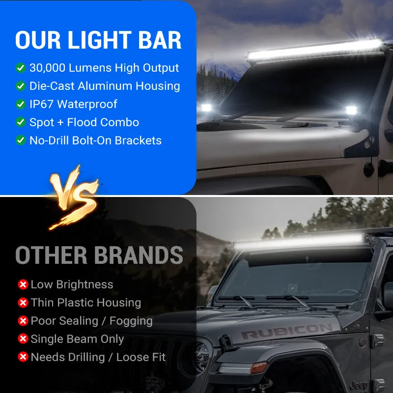 "52"" Jeep Light Bar & Pods & Brackets for 2018-Later Wrangler JL JLU & Gladiator | Prevail Series" product image