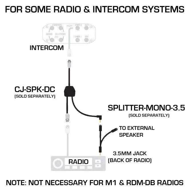 Rugged Radios Xtreme Waterproof Speaker w/ 15W Amplifier, Power and Volume Control product image