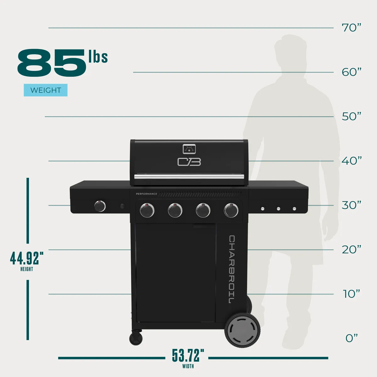 Performance Series™ FlavorMax™ 4 Burner Gas Grill Cabinet with Side Burner Black Stainless product image