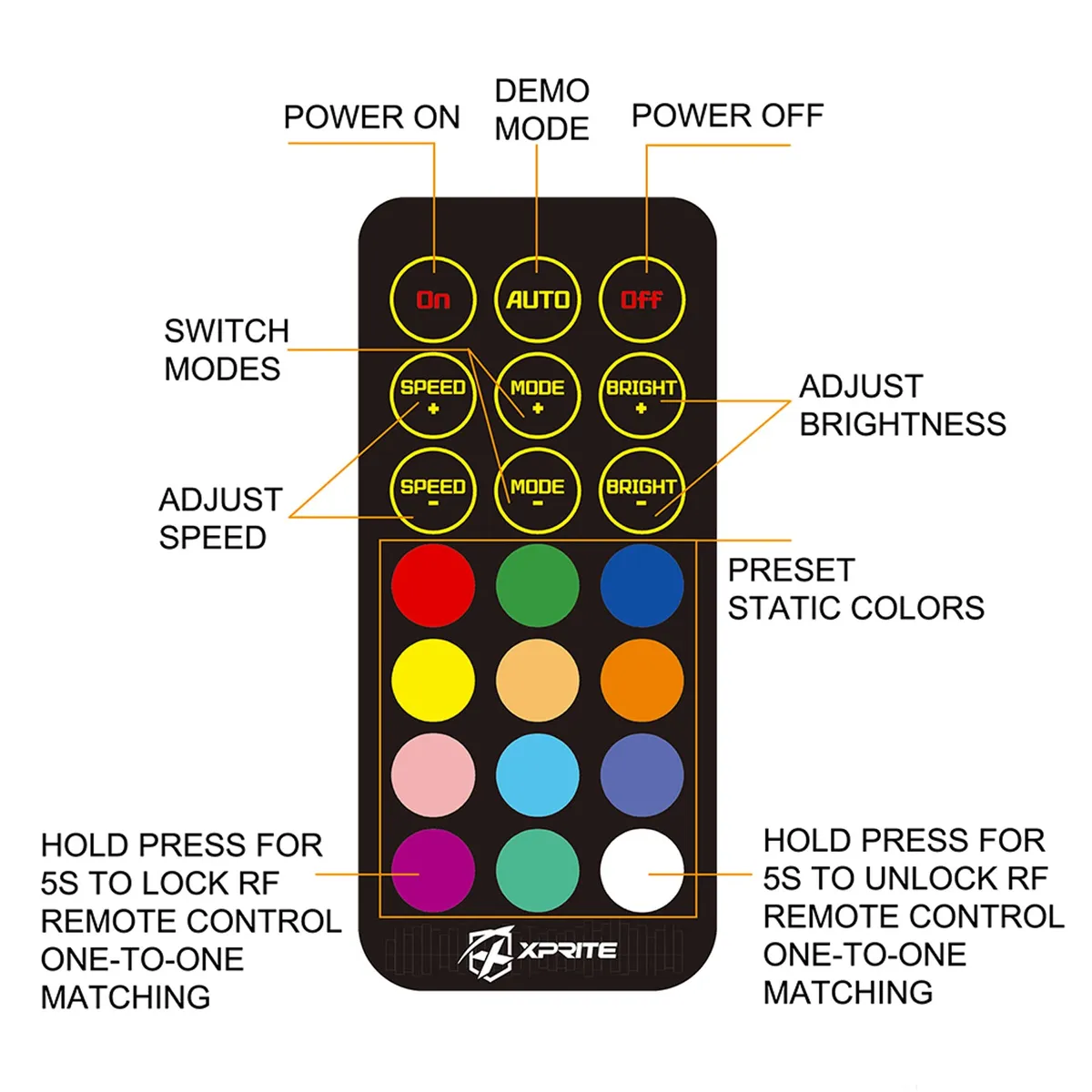Xprite Replacement Remote Control for Whip Light and Headlights (Battery Not Included) product image