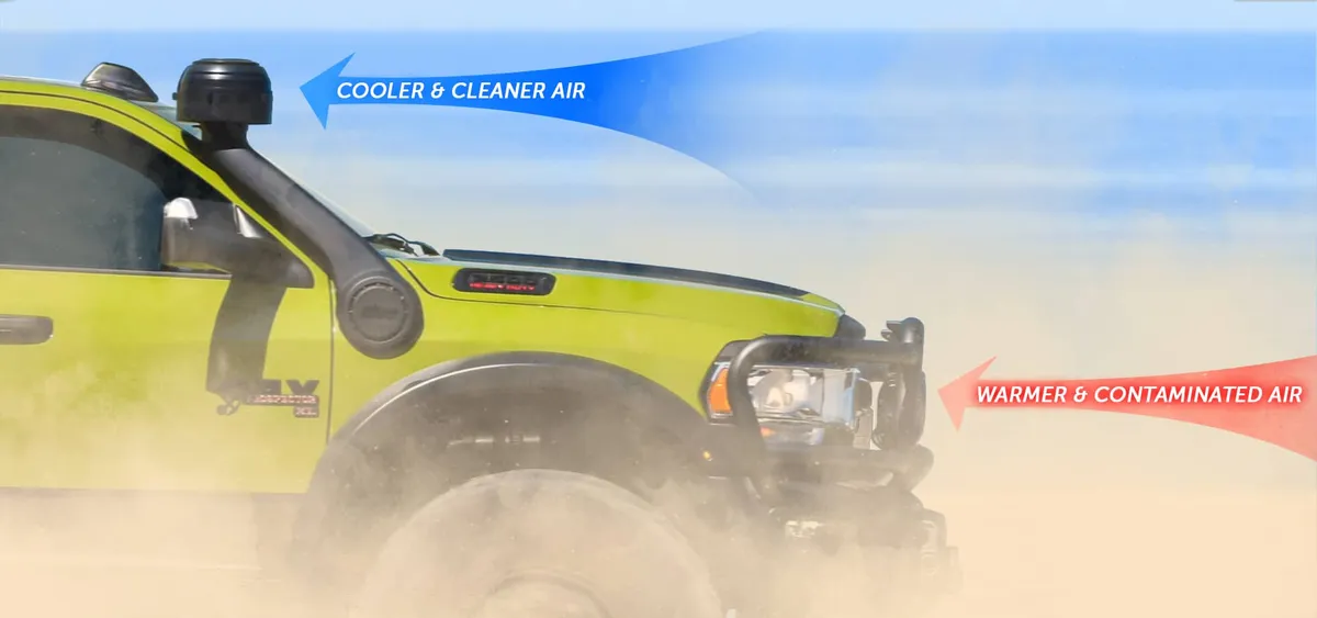 AEV Raised Air Intake w/ Ram Air. Gas/Diesel product image