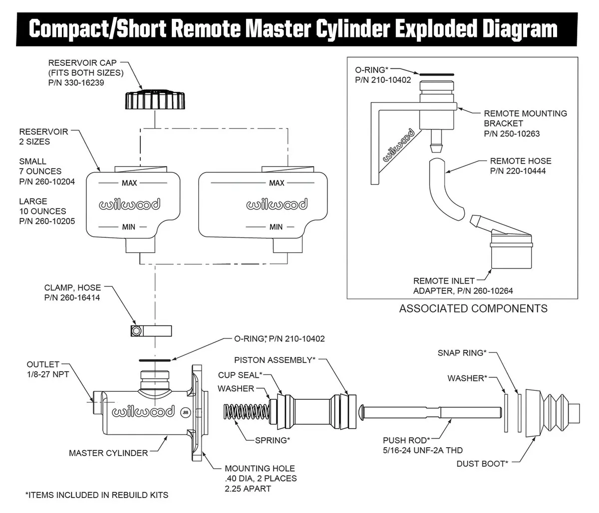Short Remote M/C Kit 13/16in Bore 3/8in24 Banjo Outlet product image