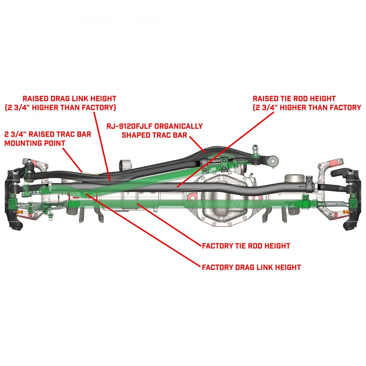 Currectlync Wrangler JK High Steer Kit For Stabilizer Shock. Incl. Knuckles Drag Link Tie Rod Trac Bar Reloc/Shock Mount Shock Tie Rod Clamp RockJock 4x4 product image