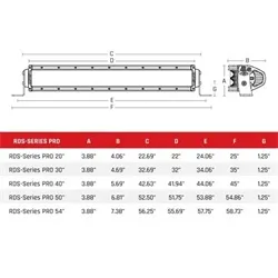 M-RDS-20 SPOT, Marine RDS-Series: With the same design as the current RDS-Series, the Marine RDS-Series utilizes a tough alodine coating underneath the Seashell White powder coat to withstand even the harshest of marine environments product image