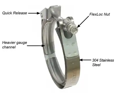 Pacific Performance Engineering 2.25 Inch V Band Clamp Quick Release PPE Diesel