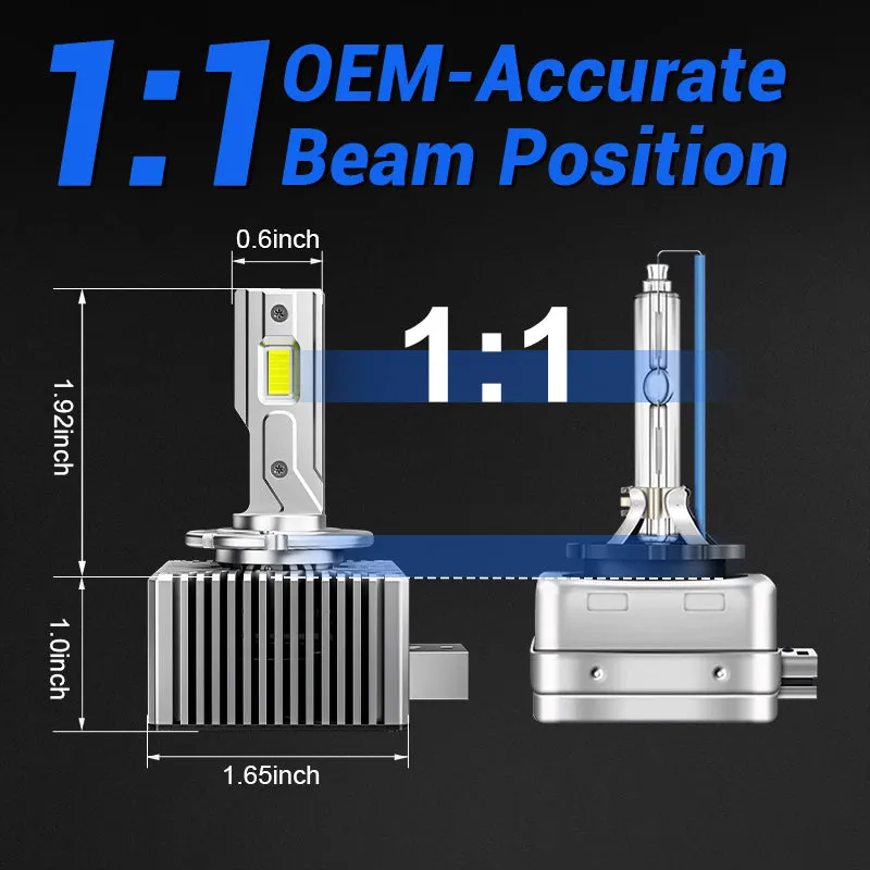 SUPAREE D1S D1R LED Headlight Bulbs with 150W 6500K Cool White product image