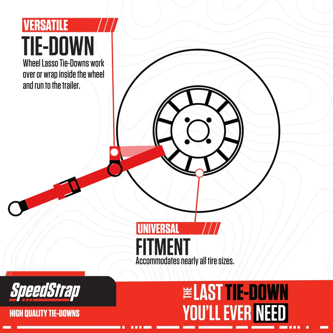 Speedstrap 1.5 UTV Wheel Lasso Tie-Down (2 Pack) - Black 15240-2 product image