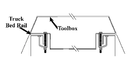 TL-70104 Tool Box Clamp product image