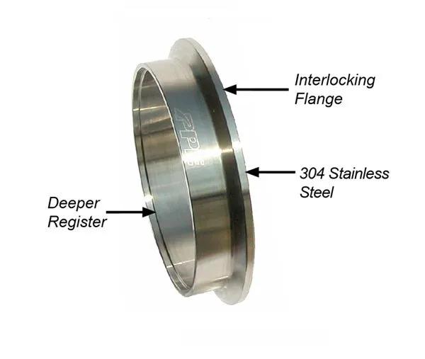 3.5 Inch V Band 3 Piece Set 1C 1M 1F QR PPE Diesel product image