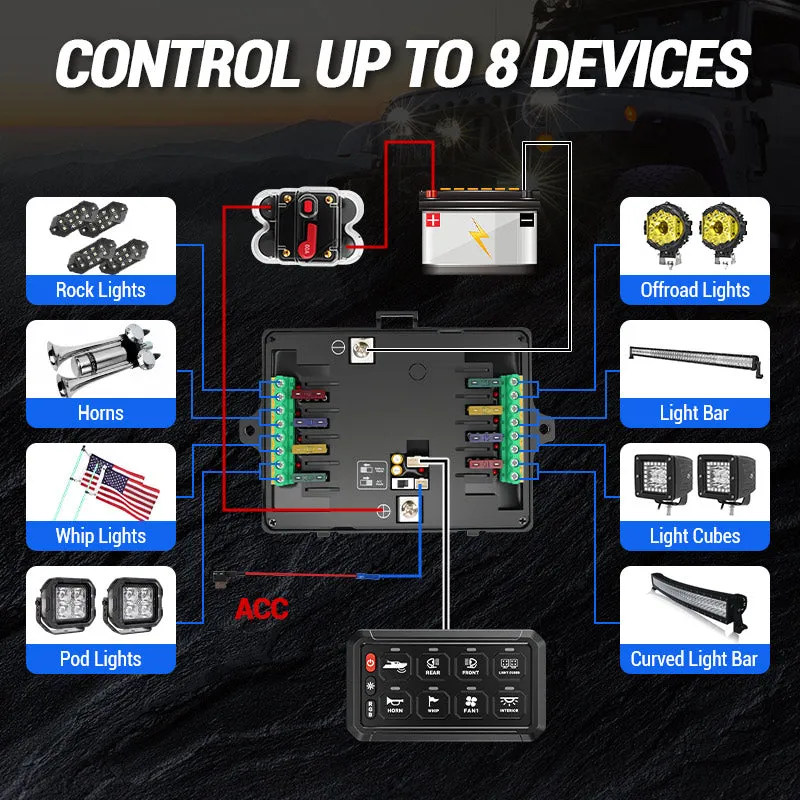 4 Control Modes Universal 8 Gang RGB Switch Panel for Off-Road & Jeep product image